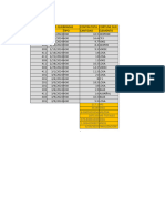 ANALISIS DE CUANTO TIEMPO TERMINARIAMOS LA OBRA