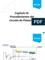 3.2. Procedimientos Circuito de Flotación 03.10.2016