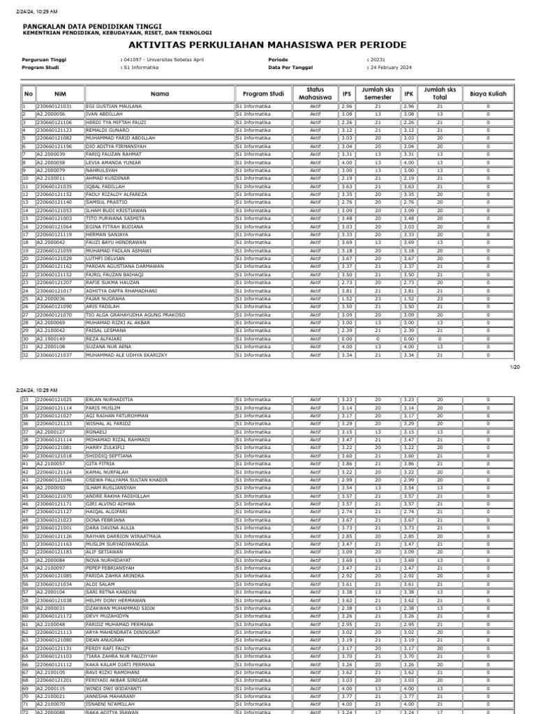 U uni eshakda sikadi va u qichqiradi.