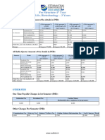 B.sc. Biotechnology – 3 Years