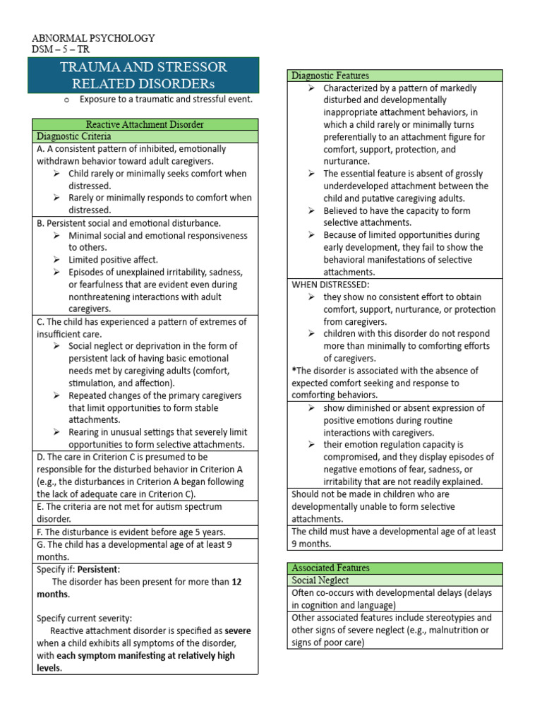 Trauma and stressor related disorder download free pdf