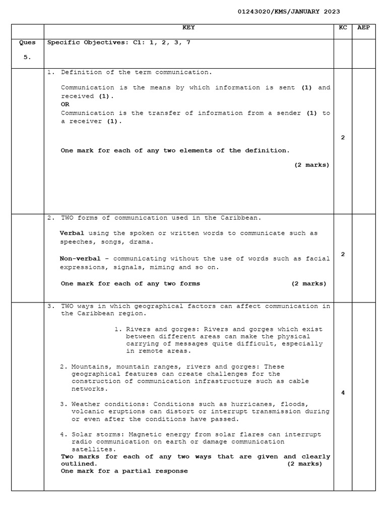 CXC January 2024 Mark Scheme QIGs 5 6 7 | PDF | Communication | Wetland
