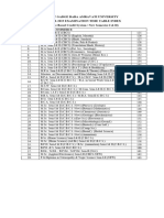 PDF - 6 - 3669 CBCS - New - Sem-I - II (1-WINTER-2023)