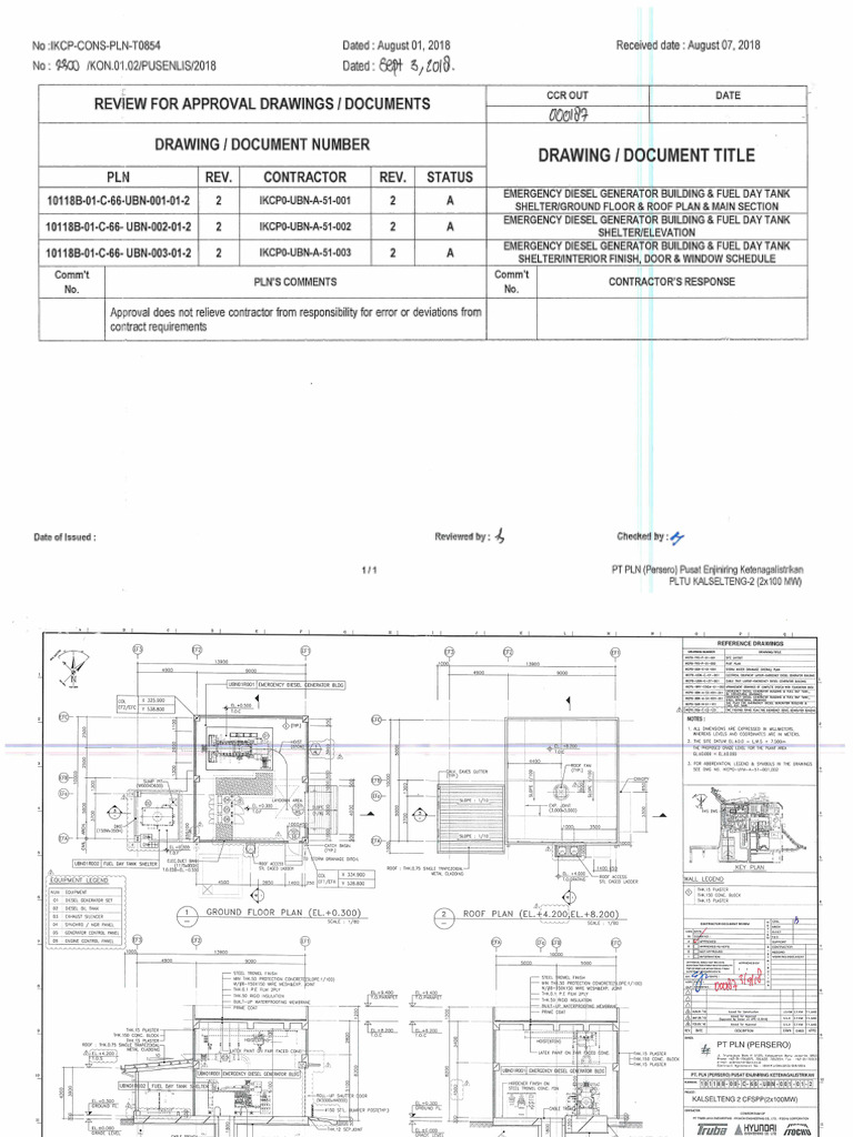 IKCP0UBNA51001 REV.2 EDG BUILDING & FUEL DAY TANK SHELTER GROUND