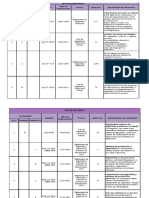 Matriz Legal Estandares de Seguridad