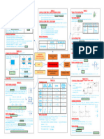 revisions-prof-copie-2