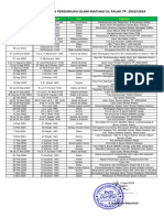 Kalender Pendidikan PIM TP. 2023-2024 V2