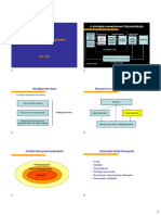 Strategiai Menedzsment