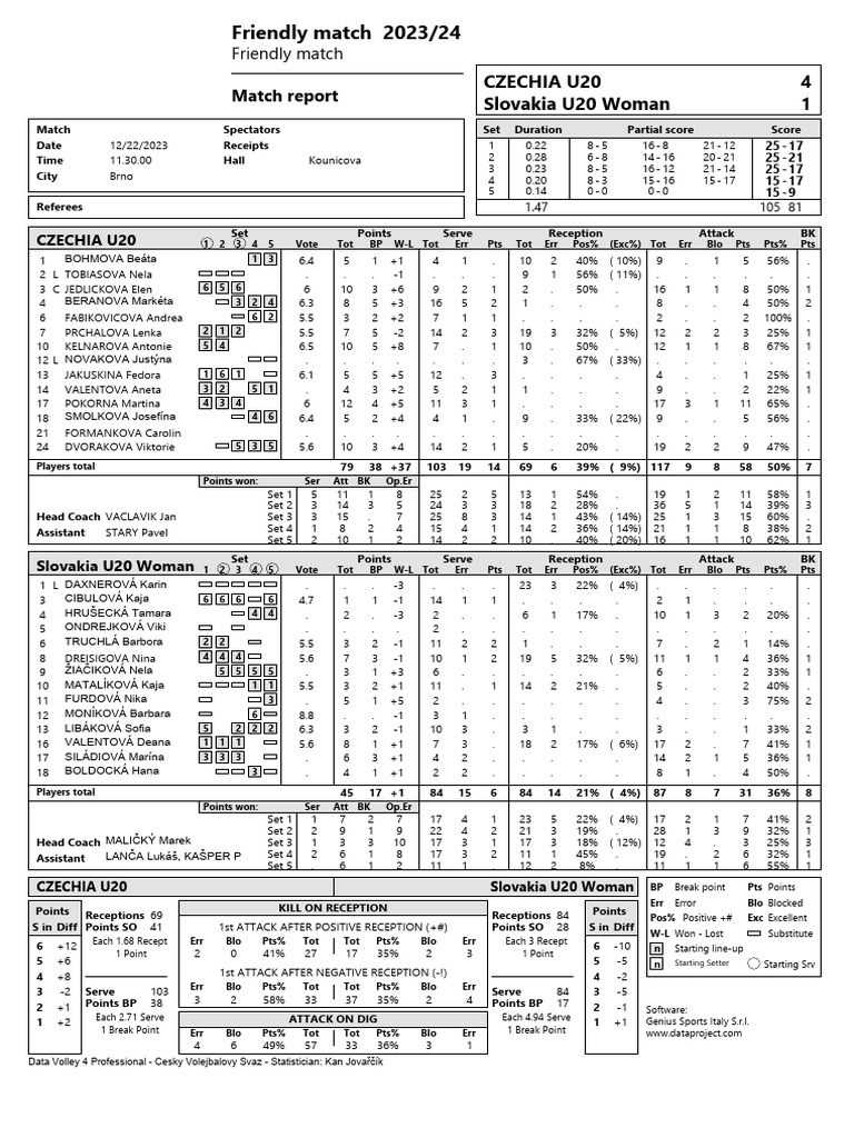 match-report-pdf