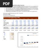 Sharukh Khan Capital Budgeting Modelling