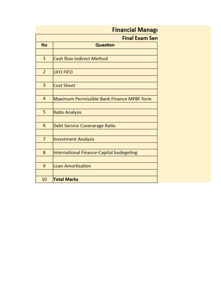 Financial Management Exam Questions and Solutions | PDF | Expense ...