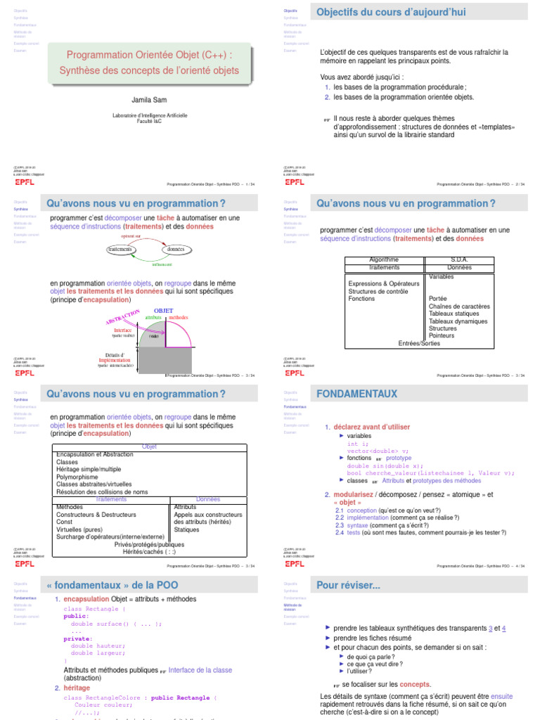 Synthèse POO en C++ par EPFL | PDF | Programmation informatique ...