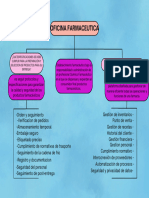 Oficinafarmaceutica