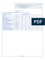 Densidad Por Reemplazo de Agua - Corporacion 93 - C02