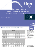 2g-3g Sector Naming and Azimuth Analysis_Tanzania Network_20120501