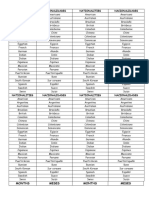 Vocabulario Unidad 7.1