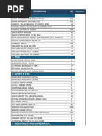 Lista de Productos Marzo 2024