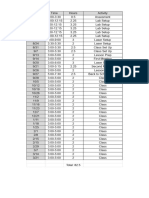 Senior Project Time Sheet Inventory - Time Sheet