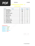 Batch - 3 - Final-Term Exam - Marks