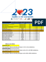 Ranking Albercas de 50mts Nado Por Mi Corazon 2023 Final