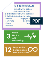 Natural Dye On Clothing Fabrics Research