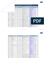 N) Viáticos Informes de Trabajo y Justificativos