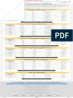 Guide Des Pointures - Conversions de Tailles Canadiennes, Américaines Et Européennes