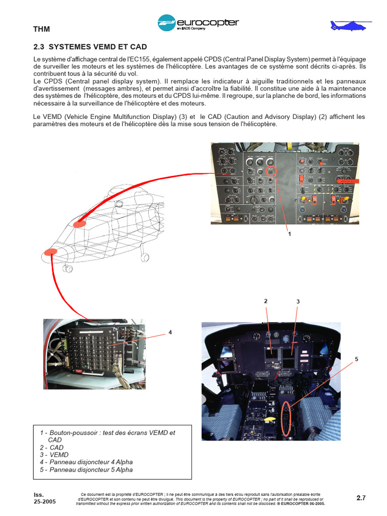 Systèmes VEMD et CAD de l'EC155 | PDF