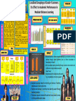 The Effects of MELC Localized Activity Sheets A Mechanism in The Class Performance of Grade 1 Learners Who Lagged Behind