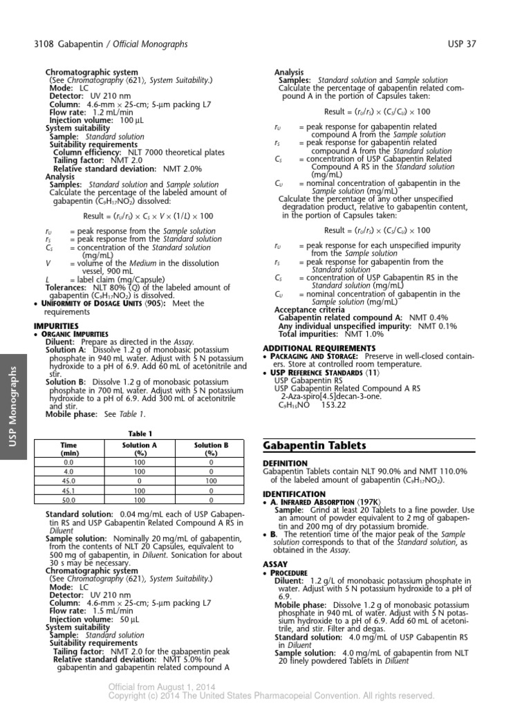 gabapentin titration schedule