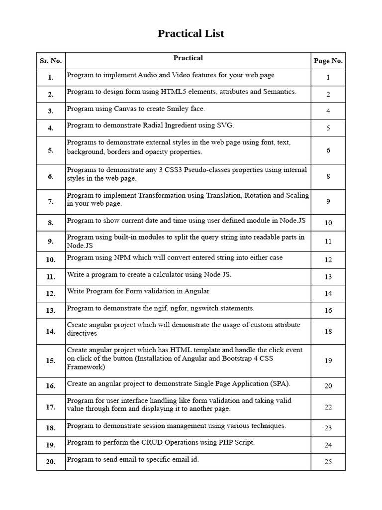 AIT Lab Journal - Index | PDF | World Wide Web | Internet & Web