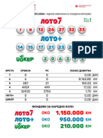 LOTO Formular 25