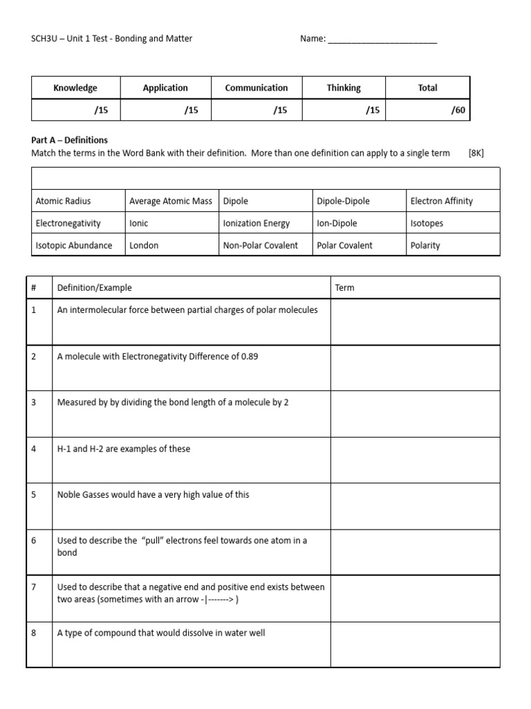 SCH3U Unit 1 Test: Bonding & Matter | PDF | Chemical Polarity ...
