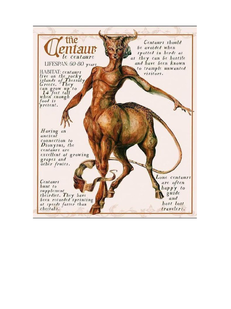 69 Centaur | PDF