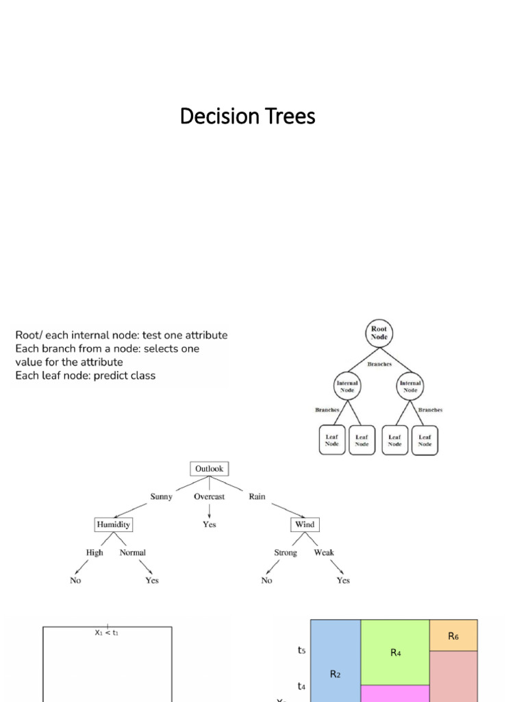 Decision Tree | PDF