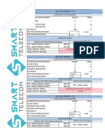 Planilha de Cálculo de Orçamento de Potência em Redes FTTH - Splitter Desbalanceado