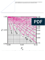 Diagrama de Compressibilidade Generalizado - Completo Passei Direto