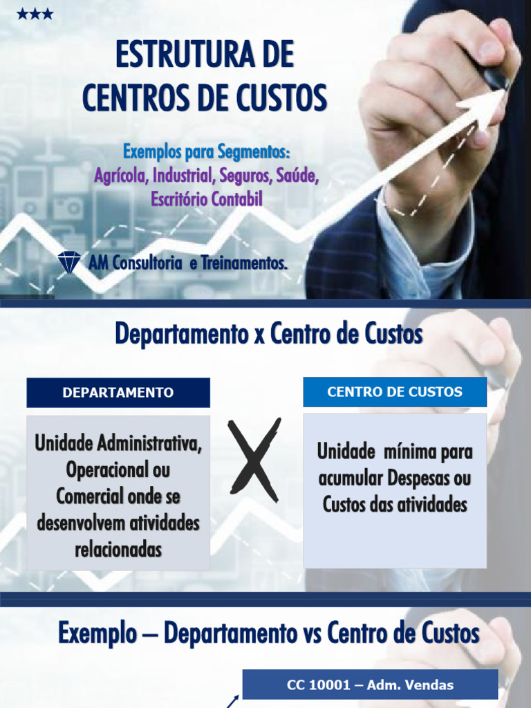Módulo 3 - Estruturas de Centros de Custos - Exemplos | PDF | Despesa ...