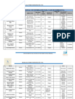 Directorio Proteccion Civil 2024