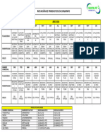 Rotación de Productos en Conjunto Residencial