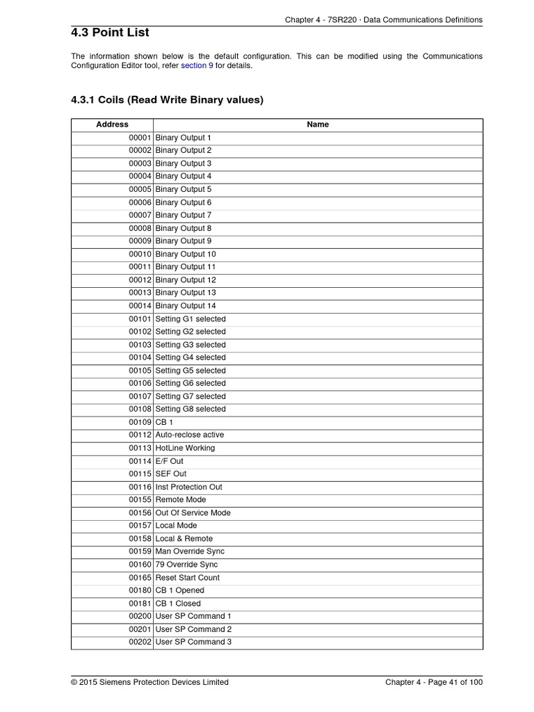 Modbus register mv swgr pdf ac power quantity