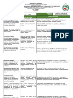 San Isidro Analisis Pruebas Diagnosticas