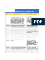 PDHPE Study Notes