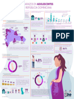 Infografía Embarazo en Adolescentes 2023 Difusión