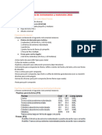 MODULO INTRODUCCION A LA ODONTOLOGIA REHABILITADORA. Materiales para Clinica