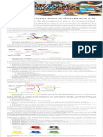 S5 - LC - Listado de Técnicas para La Divergencia y La Convergencia