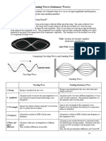 IB Phys GNTP C.4 Standing Waves and Resonance