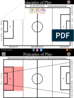 Template Pitch Map