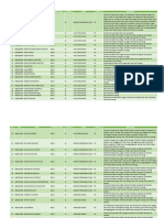 NO NIM Nama Periode Masuk Jenjang Prodi Fakultas Kesalahan