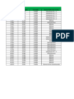 Programa Mantto AACC Minerales - MARZO 2024